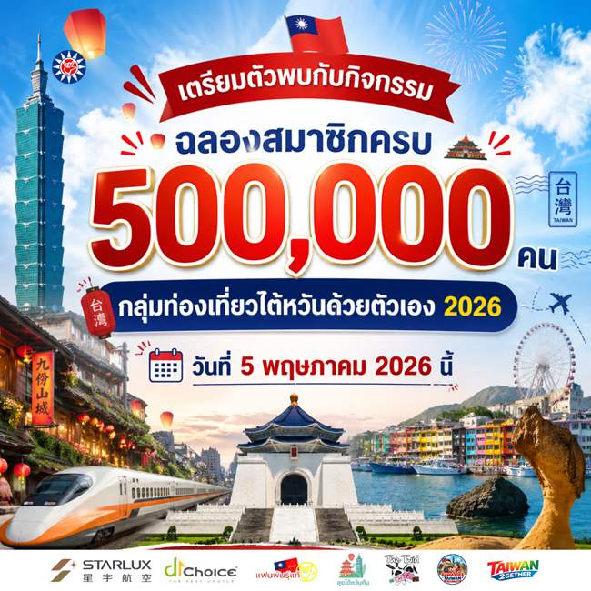 最新消息 2026 台灣自助旅遊社團｜恭喜突破 50 萬成員